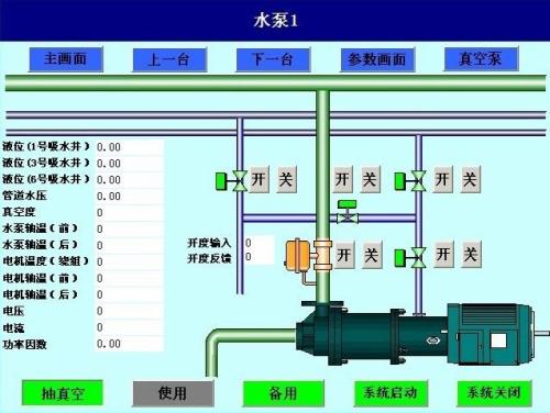 凌海市水泵自动控制系统八号