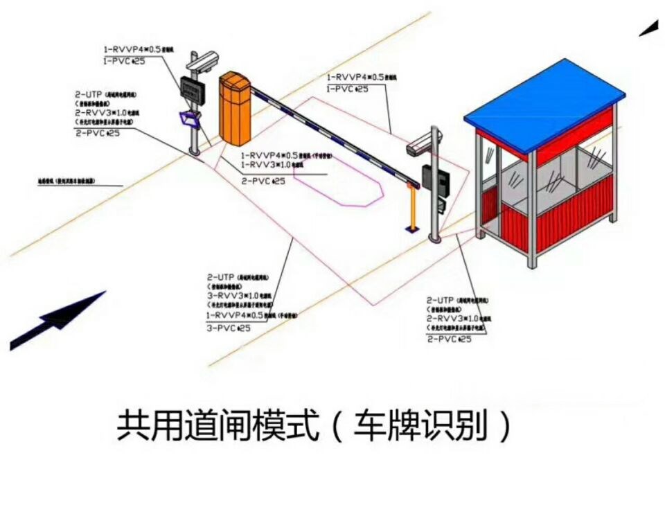 凌海市单通道车牌识别系统施工